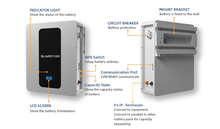 solar battery wall mounted