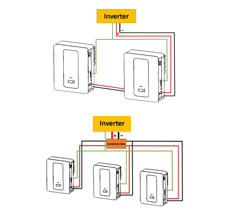 solar battery 51.2v