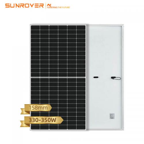 jinko solar panel