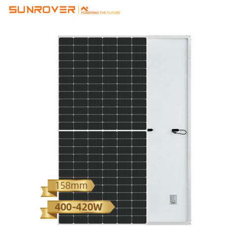 solar panel prices