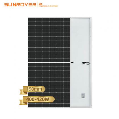 solar panel prices