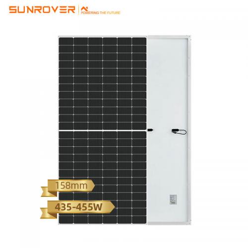 solar panel kit