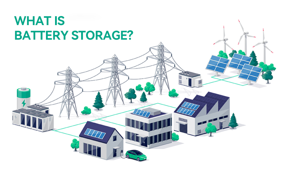 What is Battery Storage?